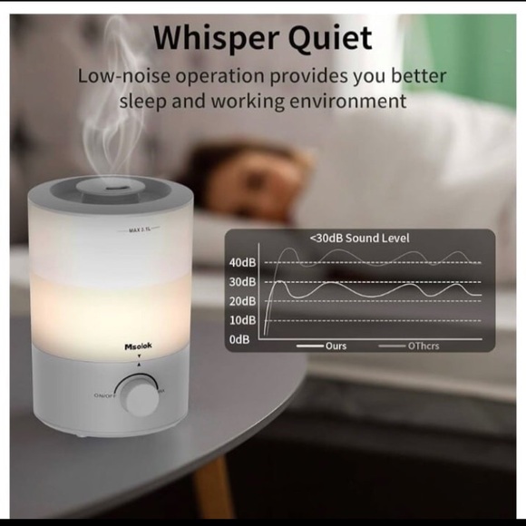 Msolok Humidifier - Picture 9 of 9